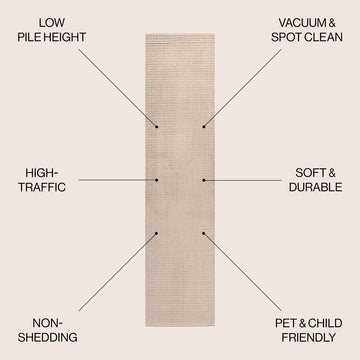 Cole Modern Minimalist Pinstripe High-low Area Rug